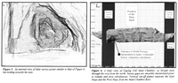 BCRA CKS32-1 Gaping Gill Main Chamber - Lidar Images 4